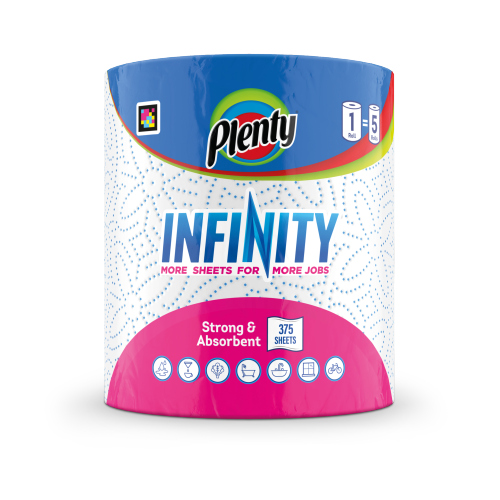PLENTY INFINITY KITCHEN 1ROLL